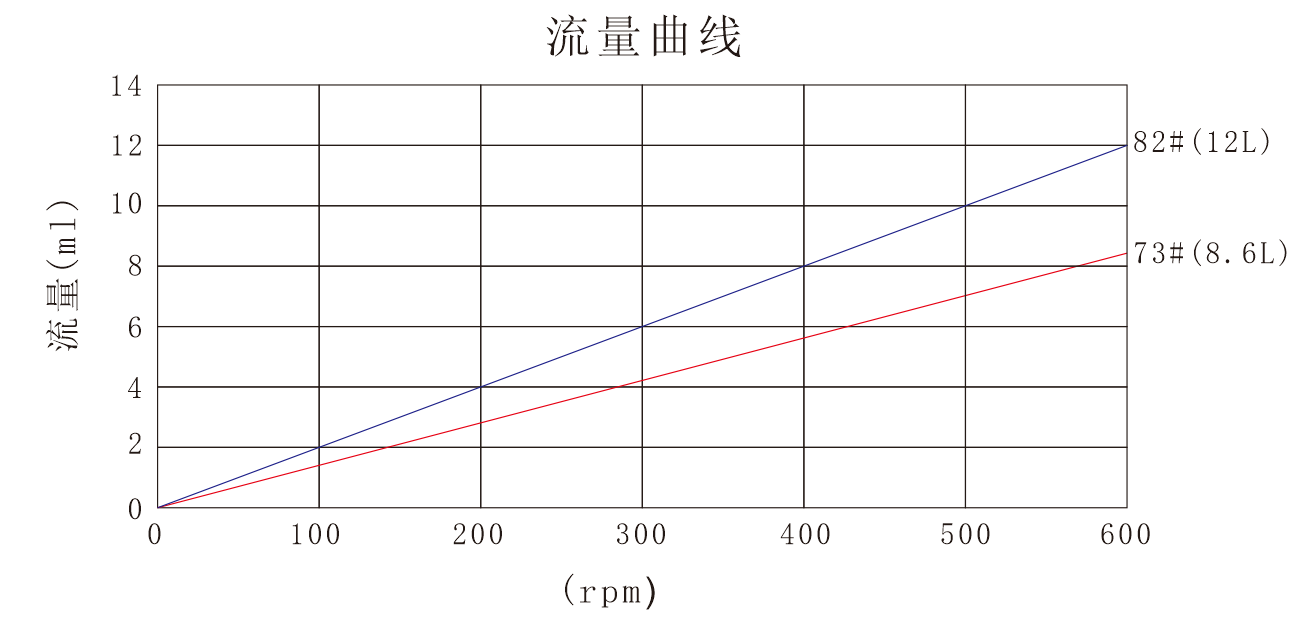 香蕉免费在线视频YZ35大香蕉精品泵頭