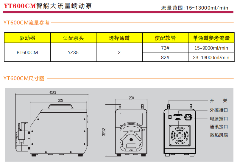 YT600CM智能大流量大香蕉精品